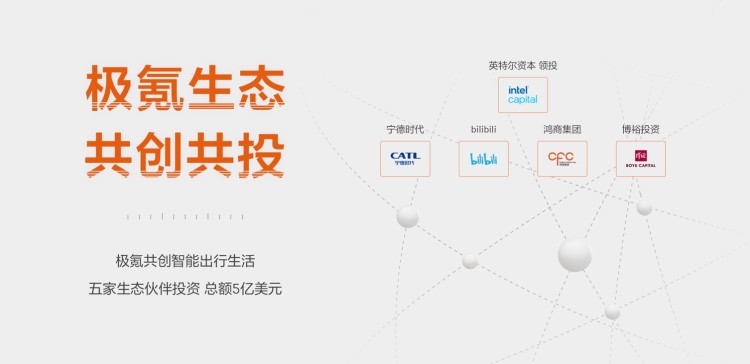 英特尔资本领投 极氪获得5亿美元投资 