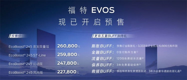 溜背造型，座舱有惊喜，福特EVOS将11月份上市