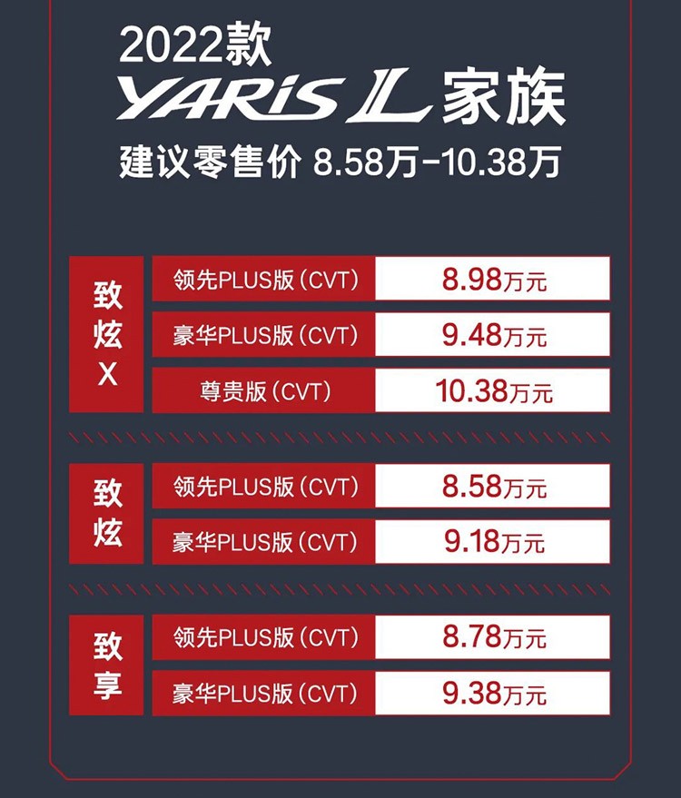 售8.58万元-10.38万元 丰田2022款YARiS L家族正式上市