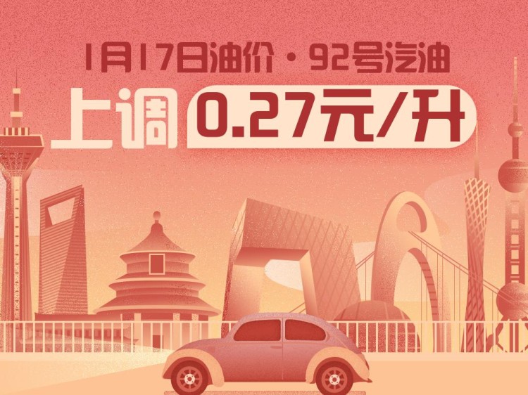 1月17日24时：92号汽油上调0.27元/升