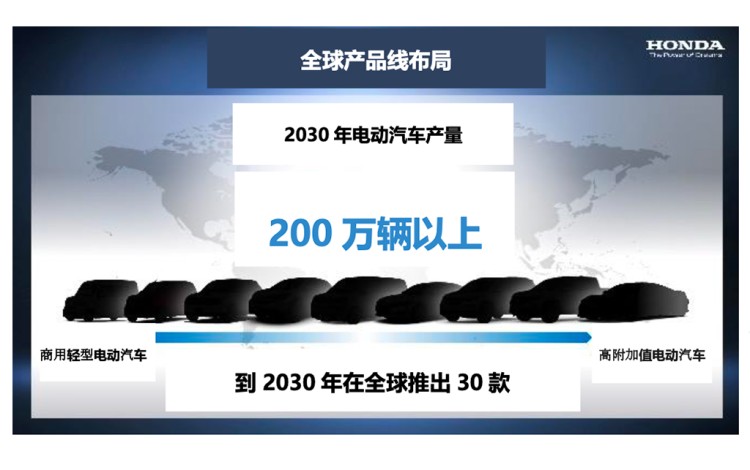 年产200万辆 本田发布全球电气化战略