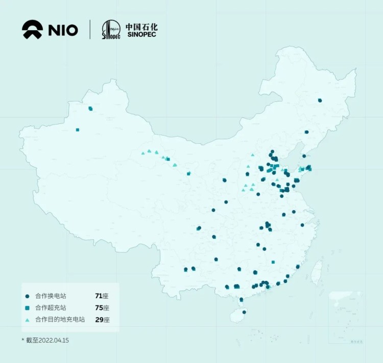合作一周年 蔚来与中国石化共建175站 