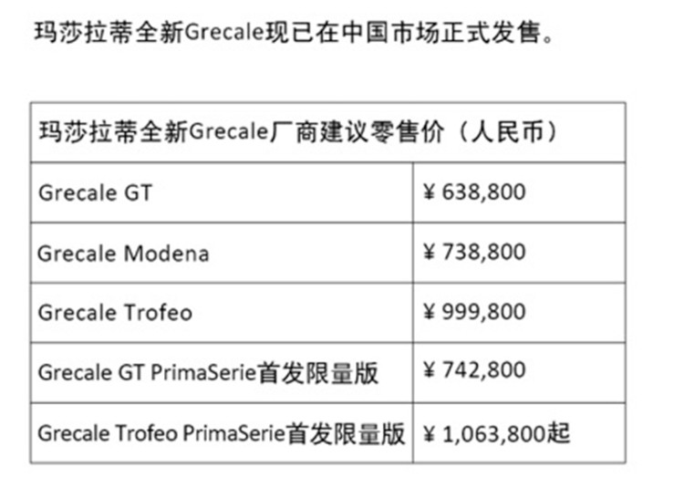 比保时捷贵不少 玛莎拉蒂Grecale售63.88万起