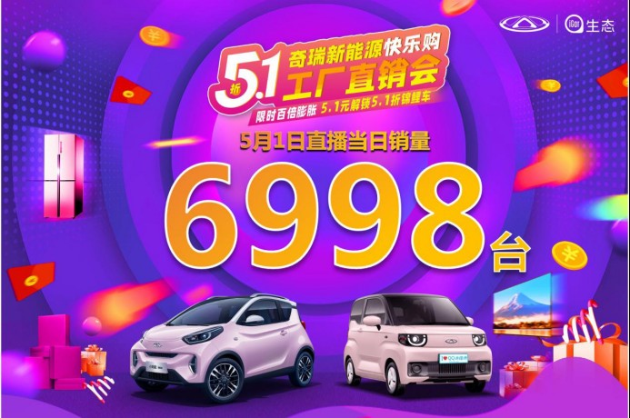 首日訂單6998！奇瑞新能源網紅小車喜迎51驚喜銷量！