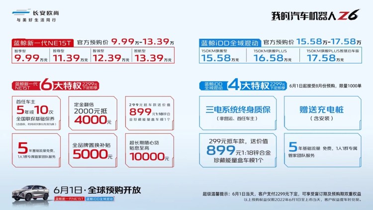 燃油/插混两种动力 长安欧尚Z6预售价9.99万元起