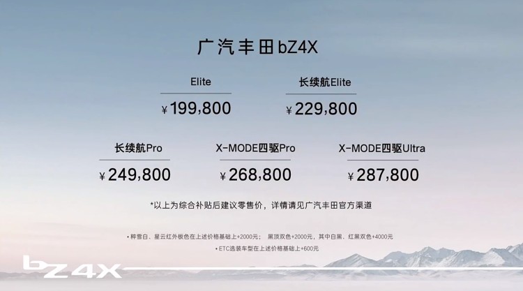 售19.98-28.78万元 广汽丰田bZ4X正式上市