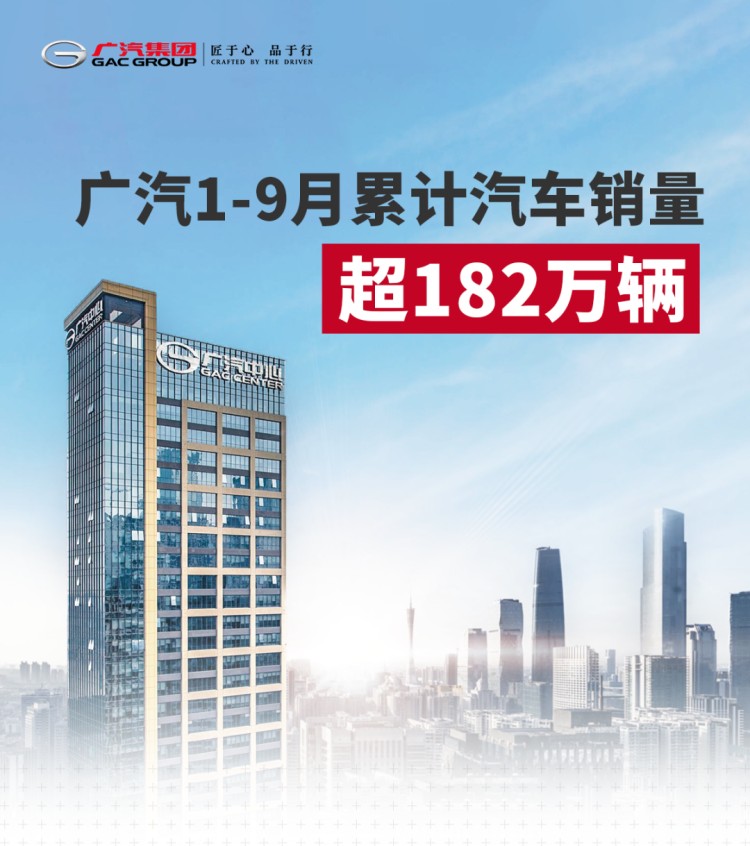 同比增长超20% 广汽1-9月产销超182万辆