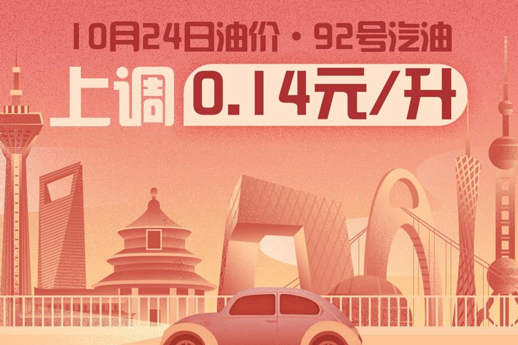 10月24日24时：92号汽油上调0.14元/升
