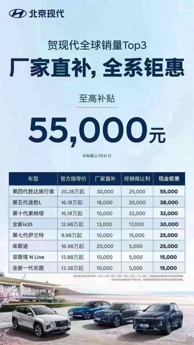 北京现代官方全国直降至高补贴5.5万元
