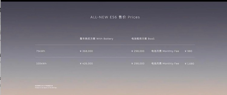 高端纯电代表作，全新蔚来ES6售36.8万元起