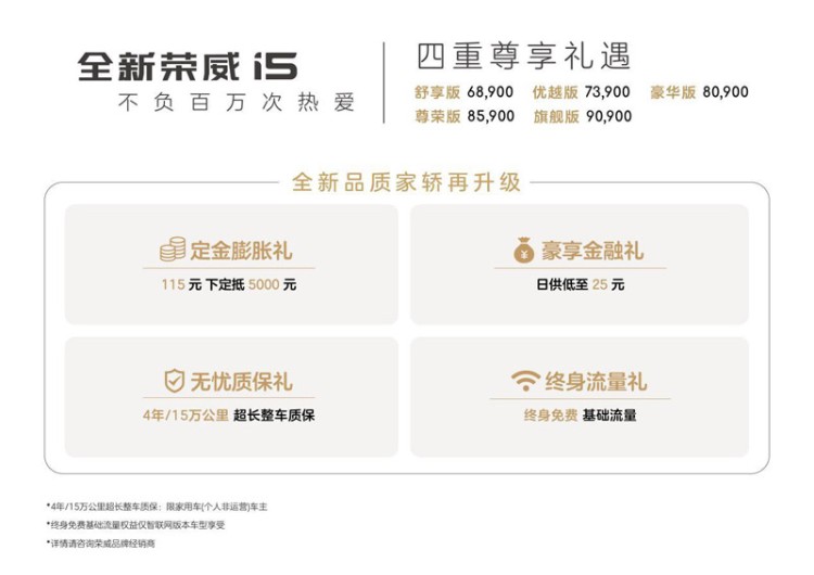 售6.89万-9.09万 新款荣威i5正式上市