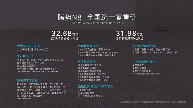 配备云辇-C悬架系统 腾势N8售31.98-32.68万元