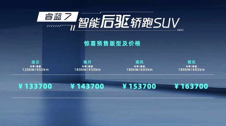 基于全新GBRC水晶架构打造 睿蓝7预售13.37万起