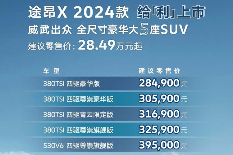 取消2.0T低功率，2024款大众途昂X售28.49万起