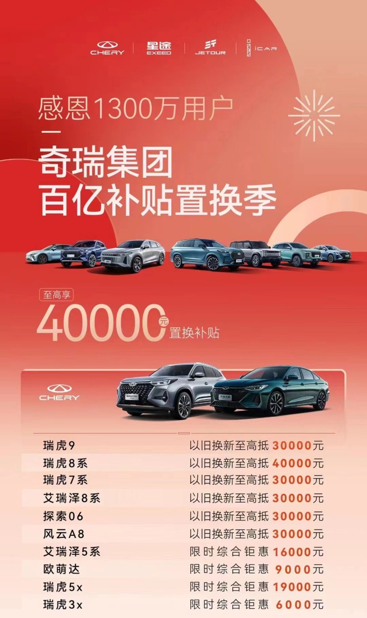 奇瑞集团四品牌百亿补贴大“惠”战 旧车至高抵40000元