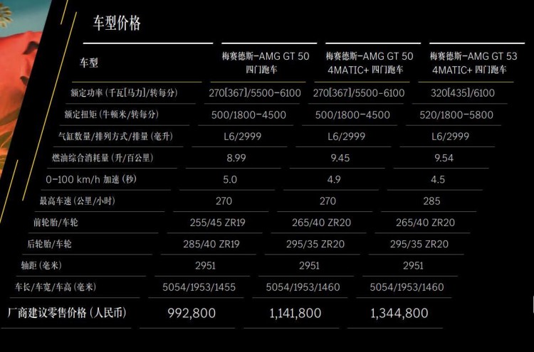 AMG GT 53四门版售134.48万元，选装包就够买辆小米SU7