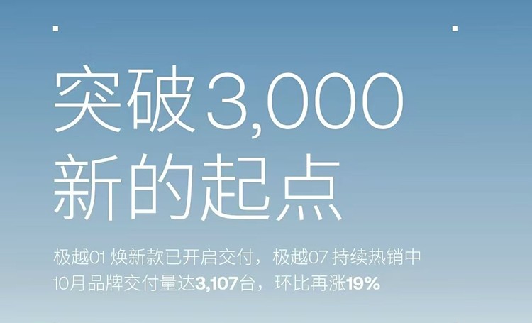 卖得太好了！10月新势力销量出炉