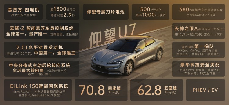 “四電時(shí)代”開創(chuàng)者！仰望U7正式上市，62.8萬起售