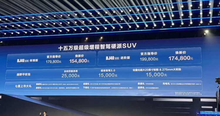 綜合續(xù)航1200km，BJ40增程正式上市，煥新價(jià)最低15.48萬起！