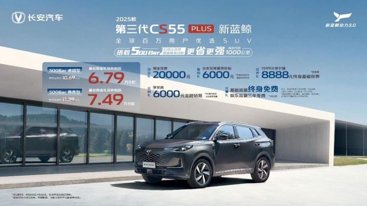 长安第三代CS55PLUS焕新新蓝鲸500Bar发动机，补贴后6.79万元起！
