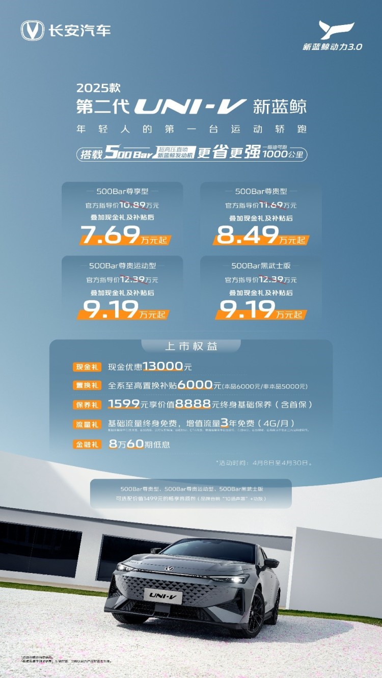 长安UNI-V焕新新蓝鲸500Bar发动机，补贴后7.69万元起！