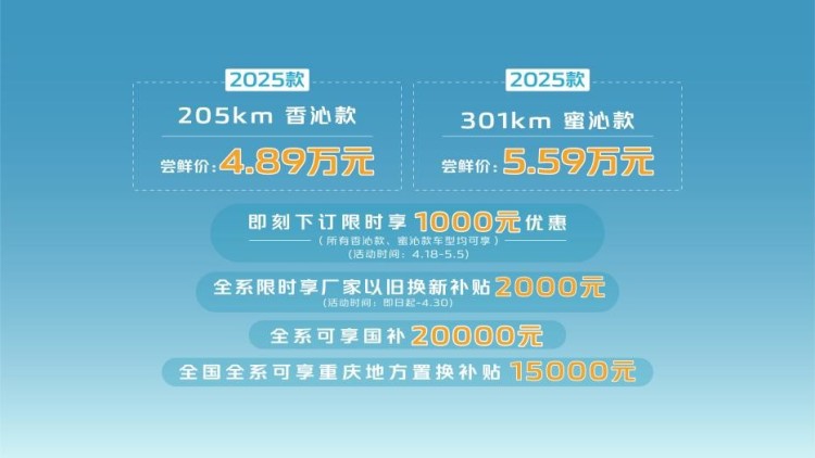 长安Lumin 2025款香沁款&蜜沁款焕新上市，打响A00纯电价值战
