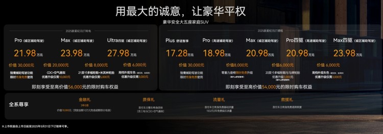 东南DX3 11月1日晚上市 共推6款车型