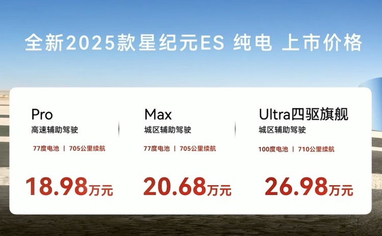 续航、安全、智能全面进阶，全新2025款星纪元ES纯电售18.98万起！