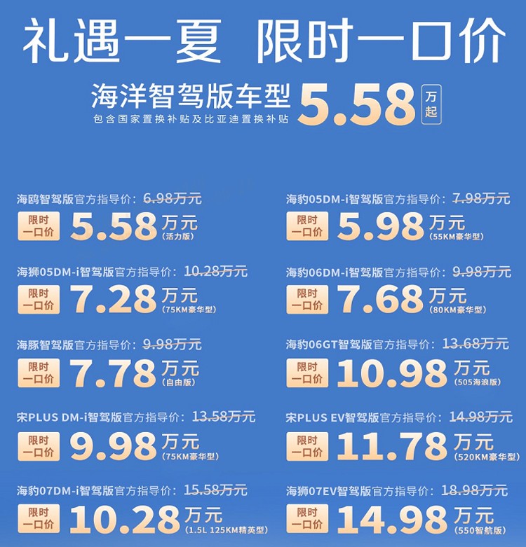 三大车企超60款车降价，最低3.49万起！