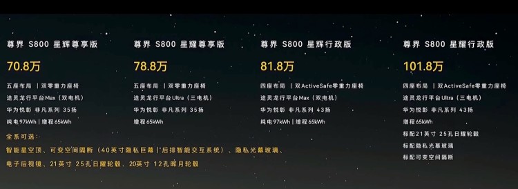 久等了！新时代旗舰轿车来了，尊界S800售70.8万元起