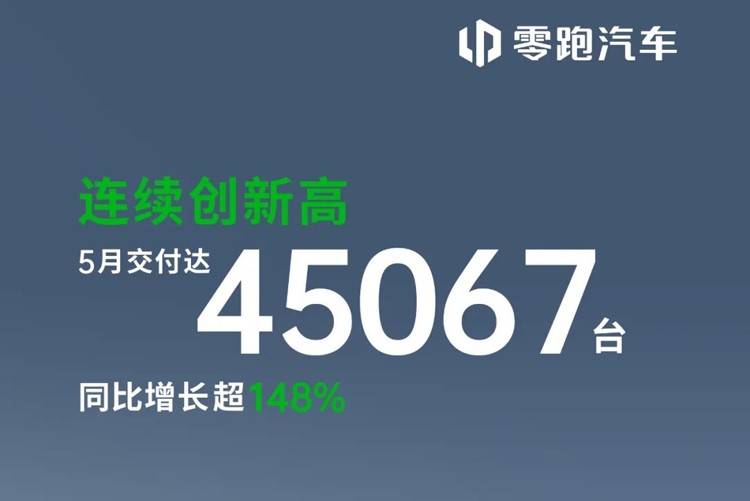 5月新势力车企销量一览！