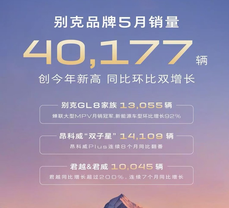别克销量回暖，5月销量超4万！