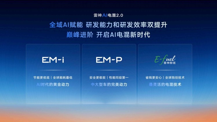 星睿AI云动力2.0赋能 “最聪明”的雷神AI电混2.0进阶发布