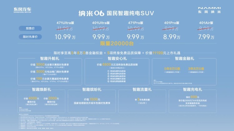 越级满配 尽情开6 东风纳米智取体验营暨东风纳米06区域上市合肥站圆满举行