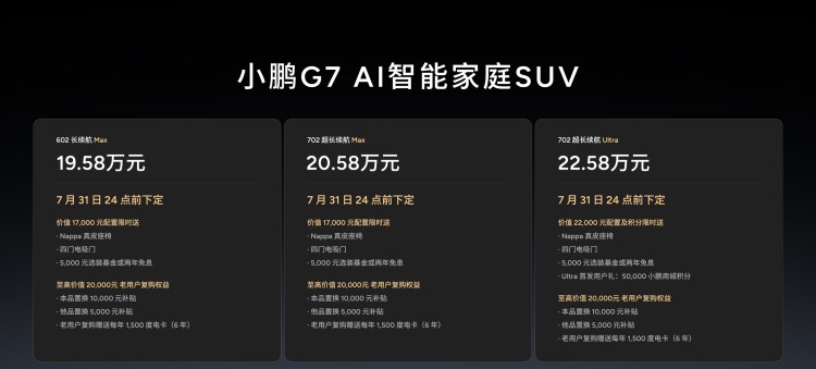 L3级算力定义AI汽车新标杆！小鹏G7上市，19.58万起