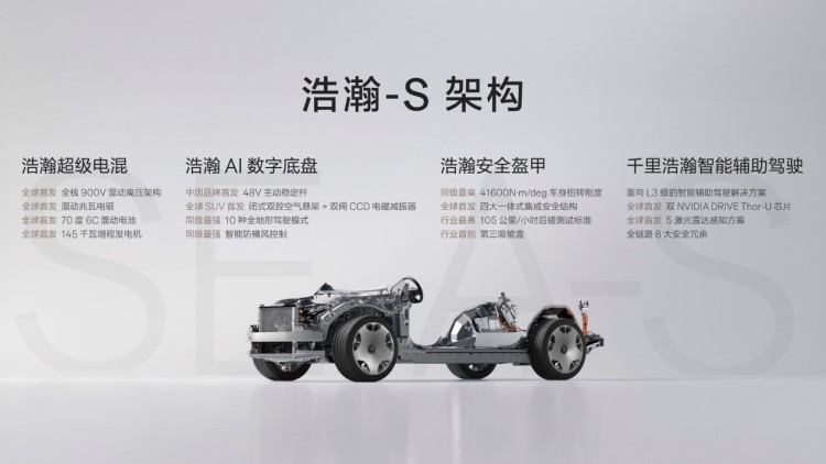 新能源时代旗舰SUV 极氪9X首搭豪华电混专属架构浩瀚-S