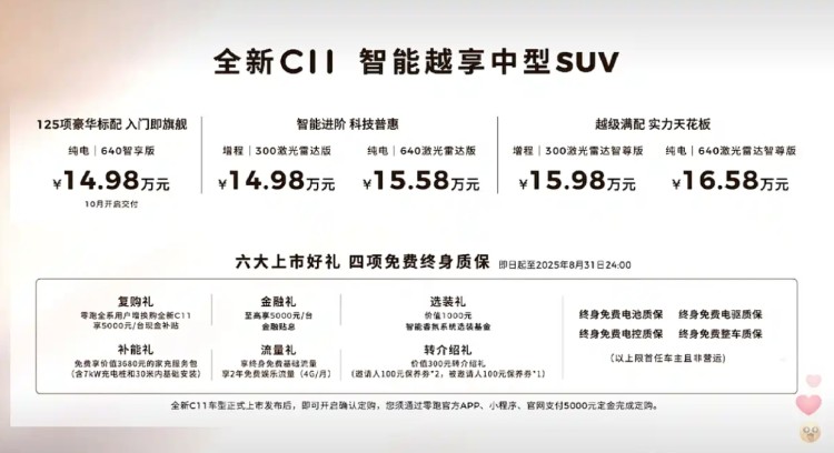 东南DX3 11月1日晚上市 共推6款车型