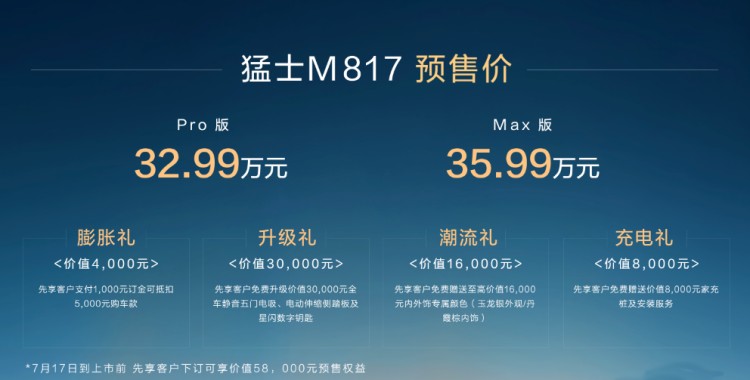 智能越野第一车！猛士M817预售32.99万元起