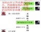 惠州国鑫哈弗因200元争执拒绝提供后续服务